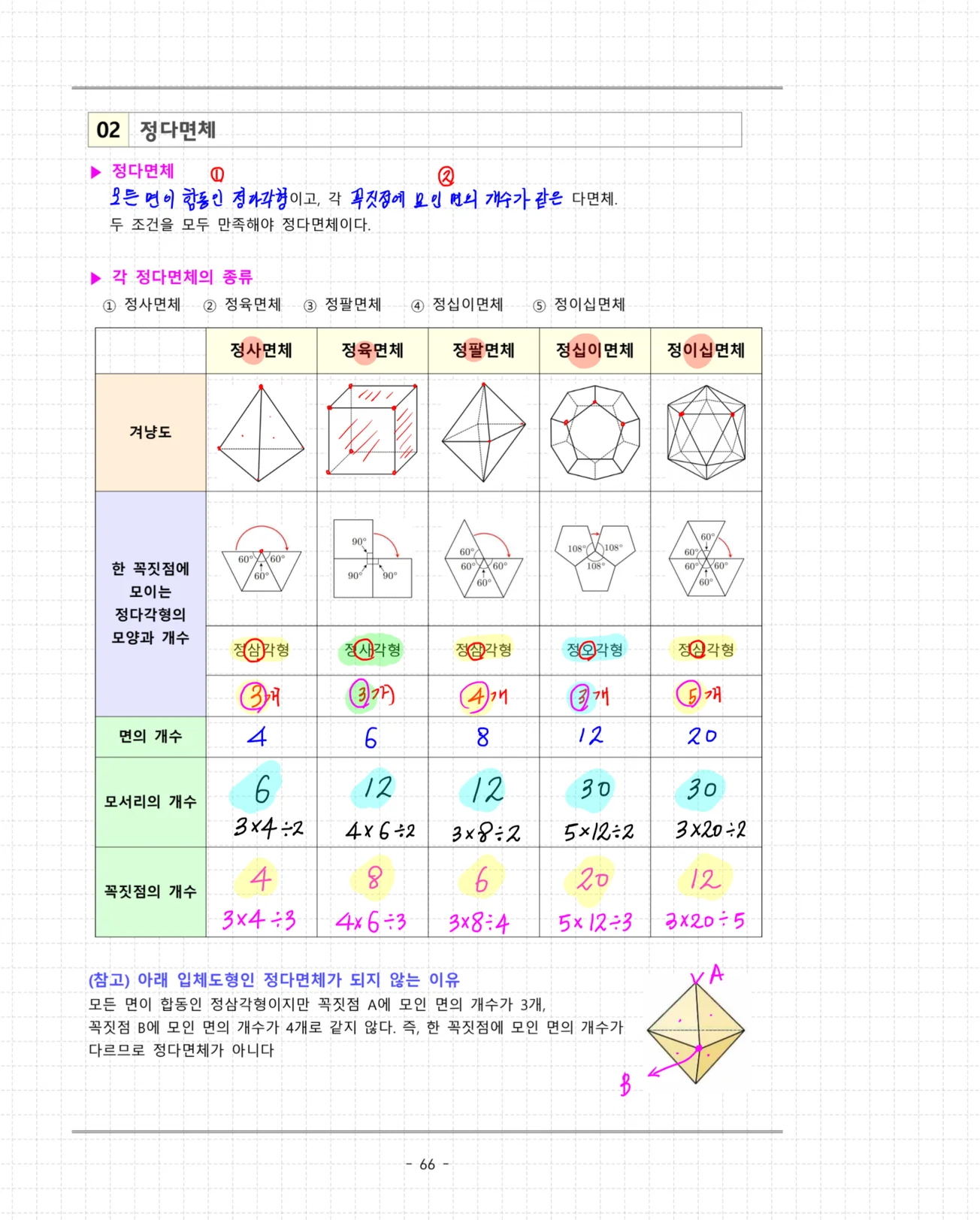 상세이미지-0