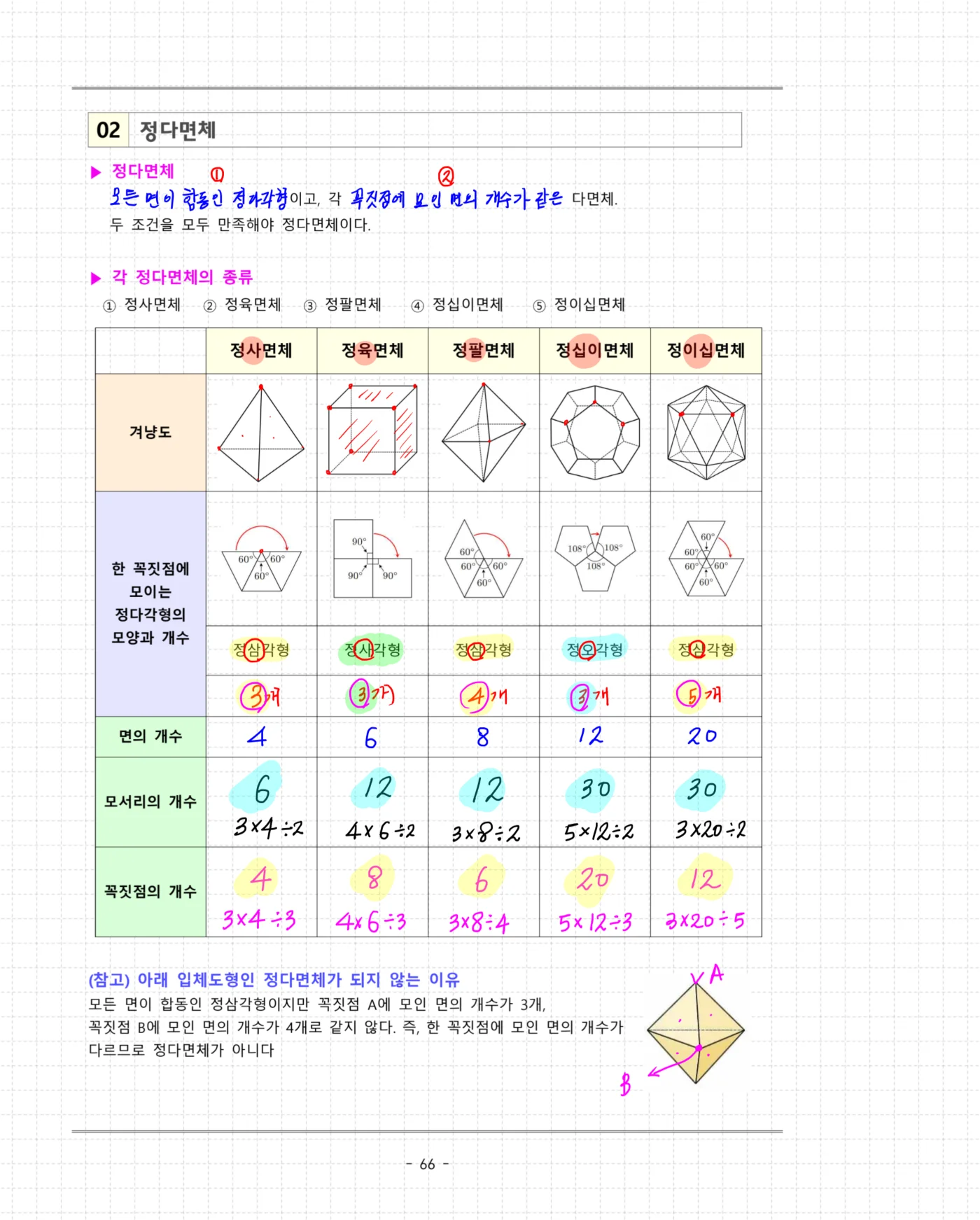 상세이미지-0