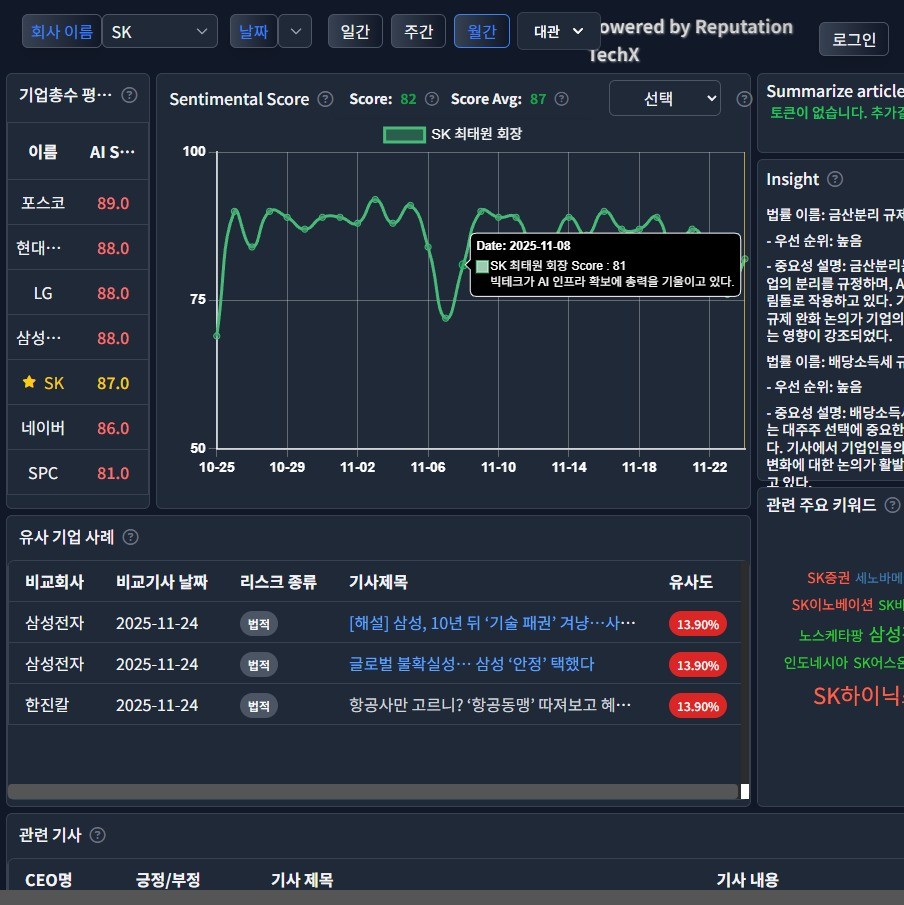 알씨타운 전문가의 포트폴리오 - 크몽