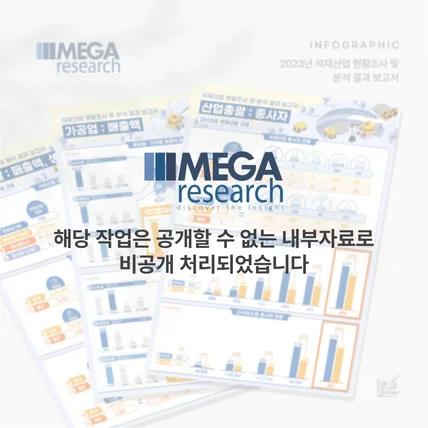 포트폴리오-메가리서치 2023 석재산업 현황조사 및 분석 결과 보고서