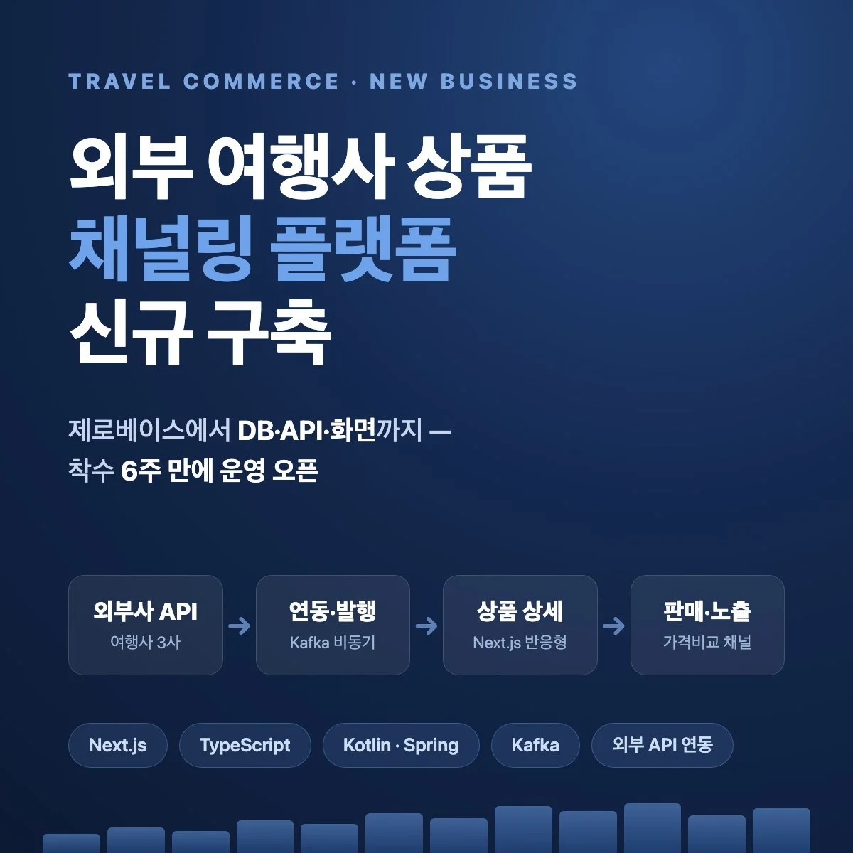포트폴리오 메인이미지