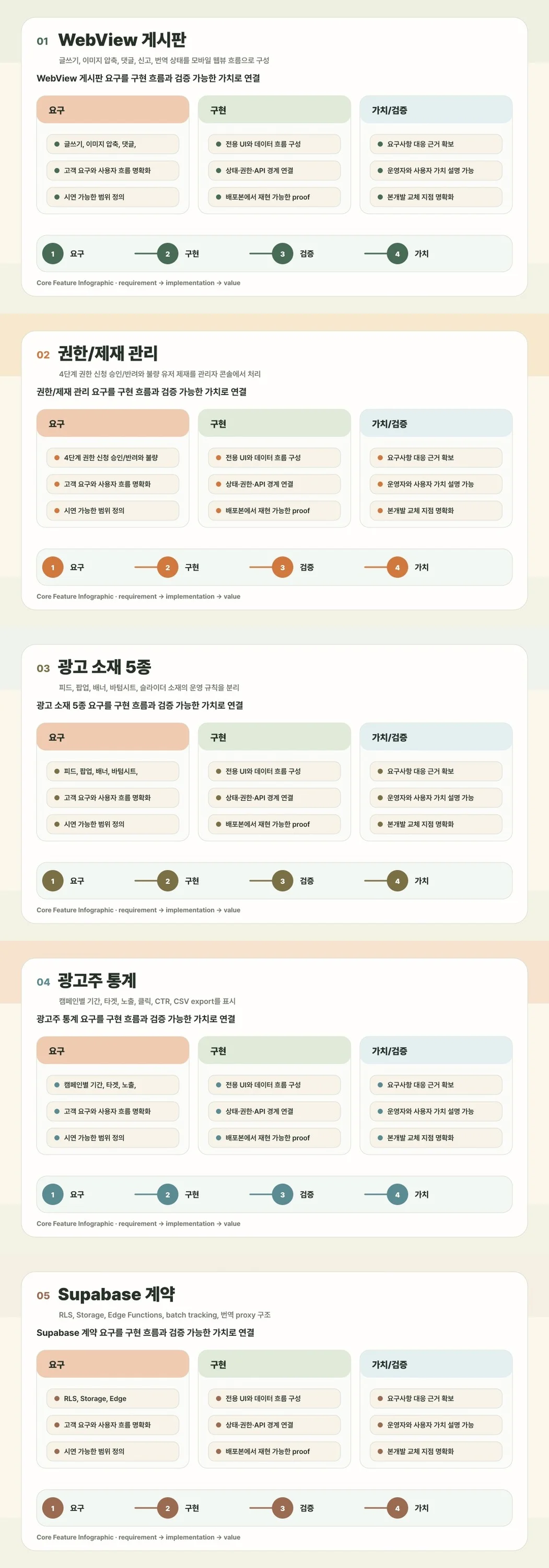 디자인 포트폴리오