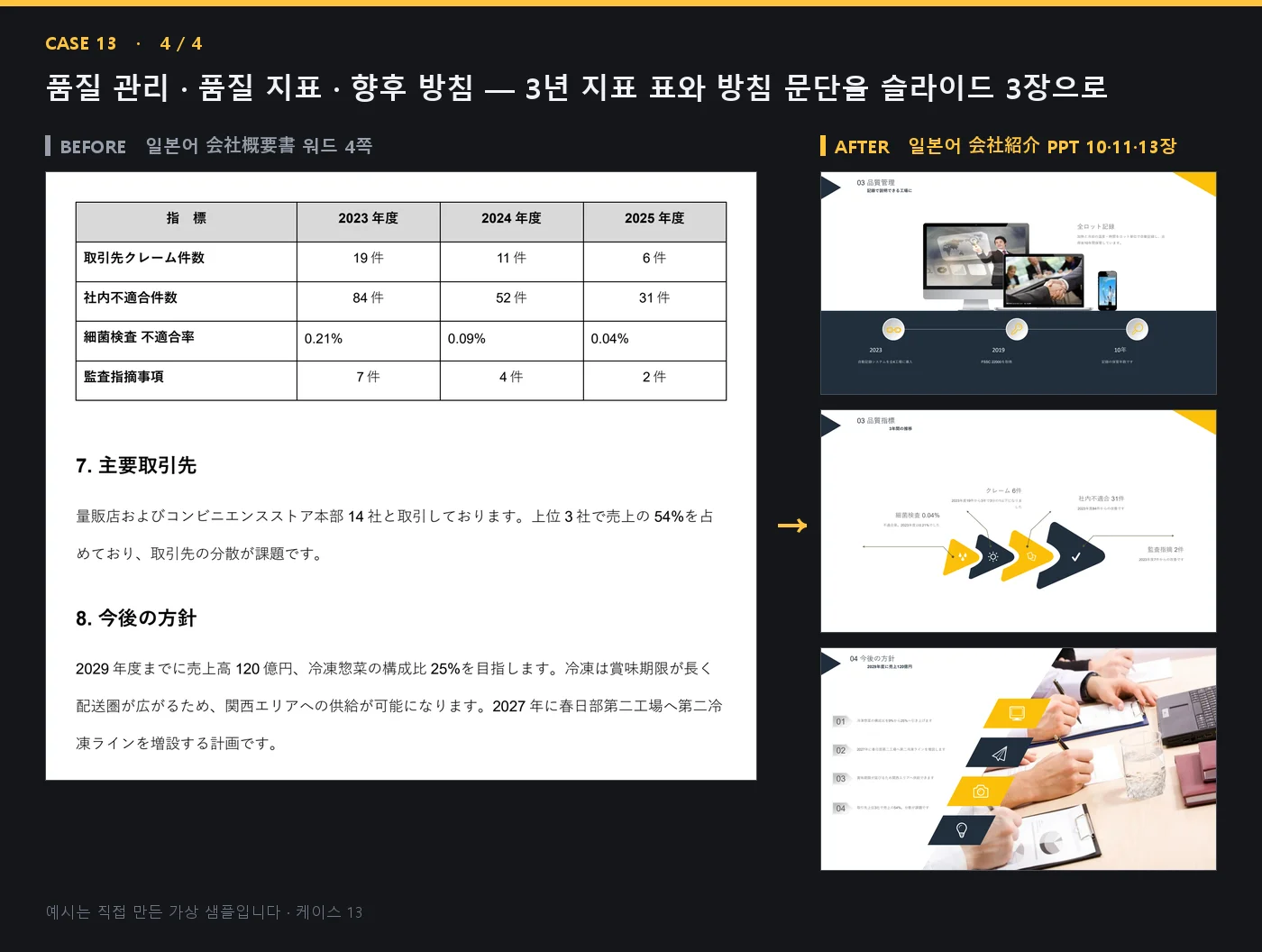 디자인 포트폴리오