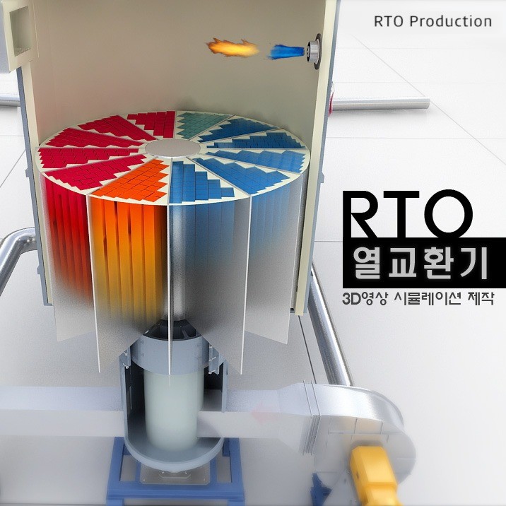 [모션그래픽/3D모델링,사운드] RTO에너지 회수 열교환기, 3D 모델링 포트폴리오 - 크몽