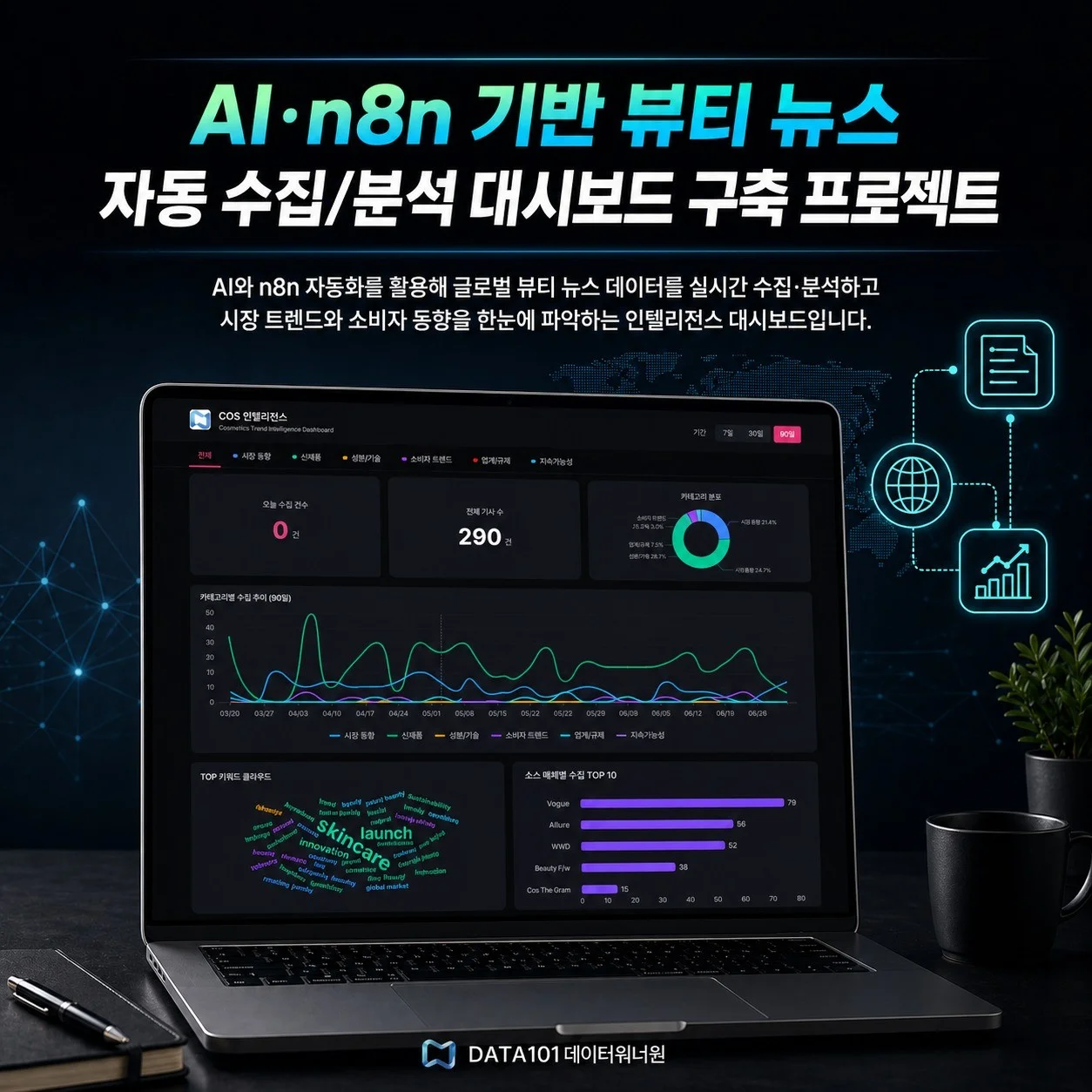 포트폴리오 메인이미지
