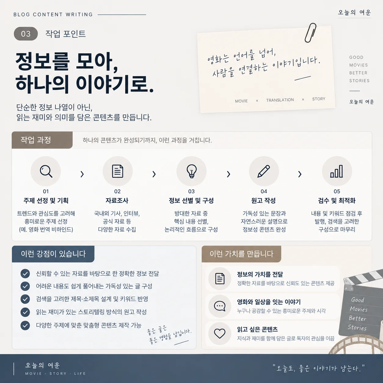 디자인 포트폴리오