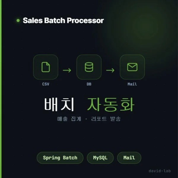 포트폴리오 메인이미지