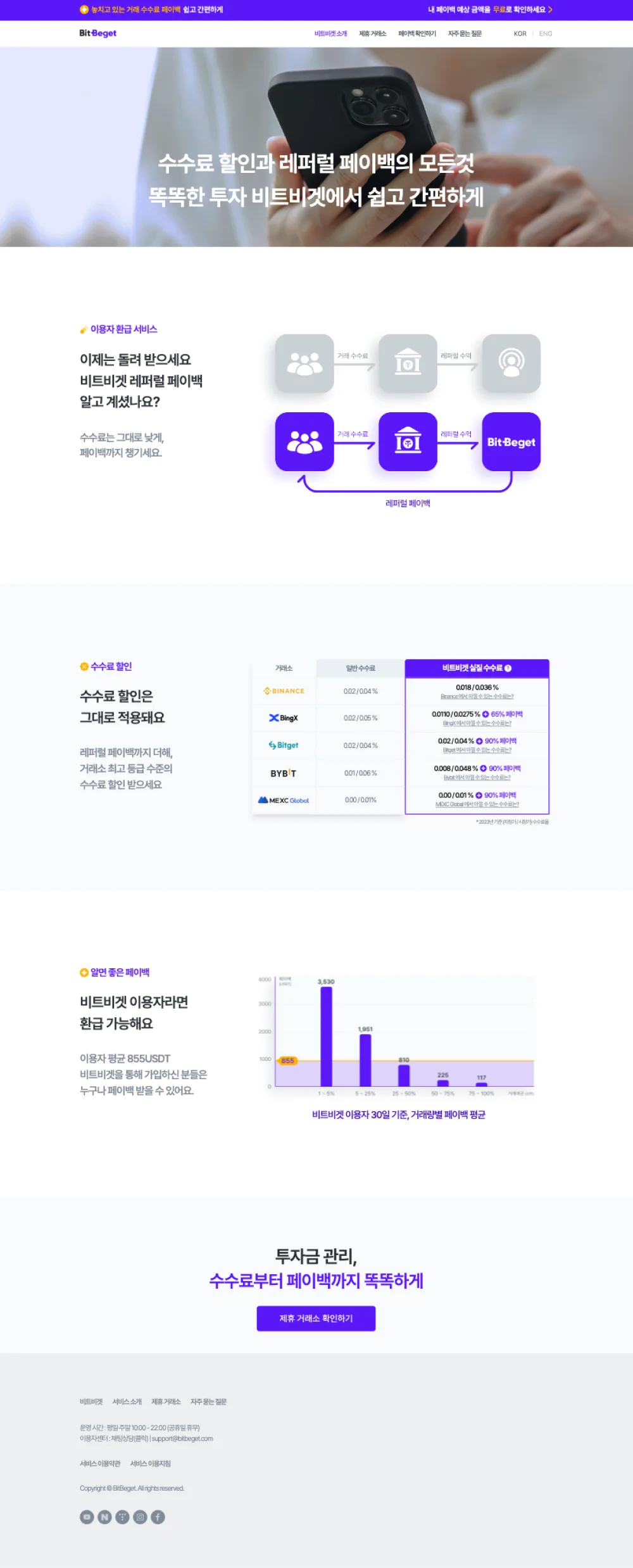 코인 환급 플랫폼, 비트비겟, 블록체인·NFT 포트폴리오 - 크몽