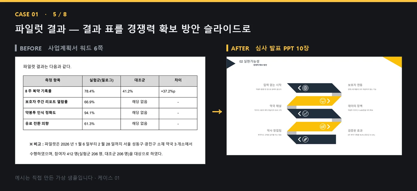 디자인 포트폴리오