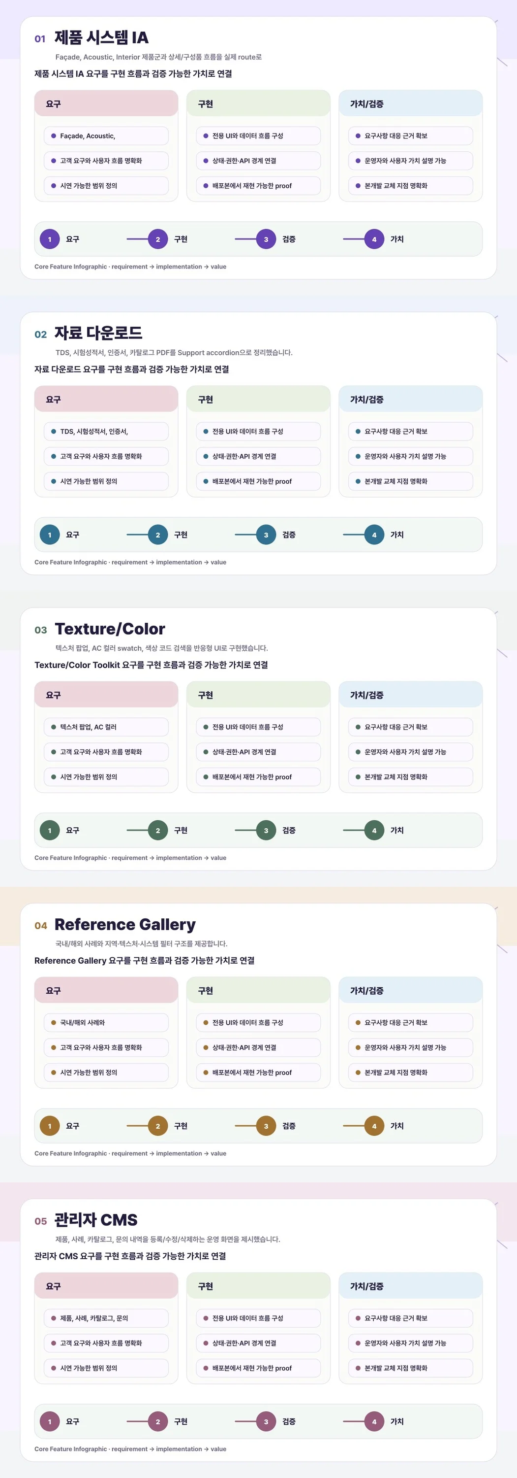 디자인 포트폴리오