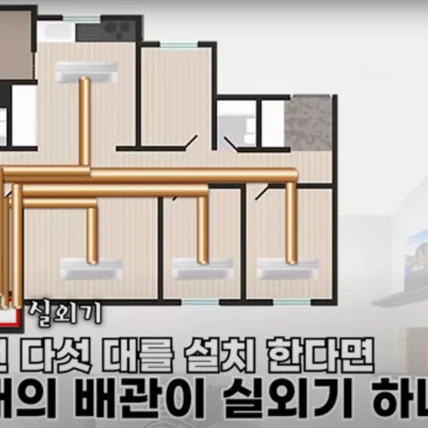 포트폴리오-[기획/촬영/편집/채널운영/마케팅] 에어컨 유튜브 에어디자이너 채널 컨텐츠 제작