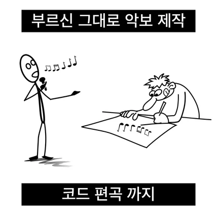 포트폴리오-[목소리 녹음본 악보화/코드 편곡] <함께 할래>-김성은