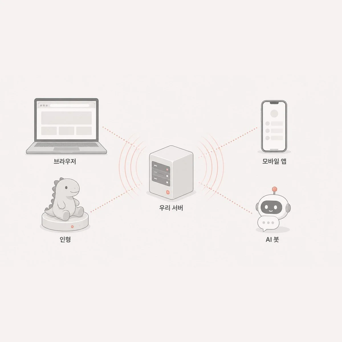 포트폴리오 메인이미지