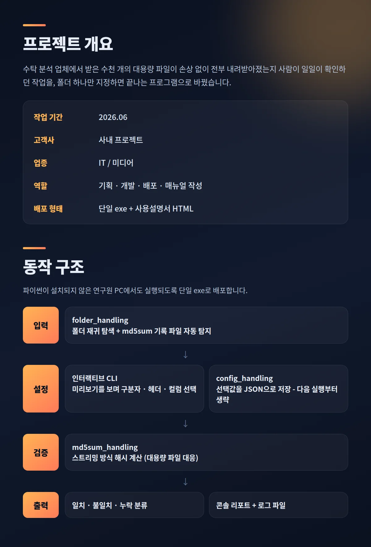 디자인 포트폴리오