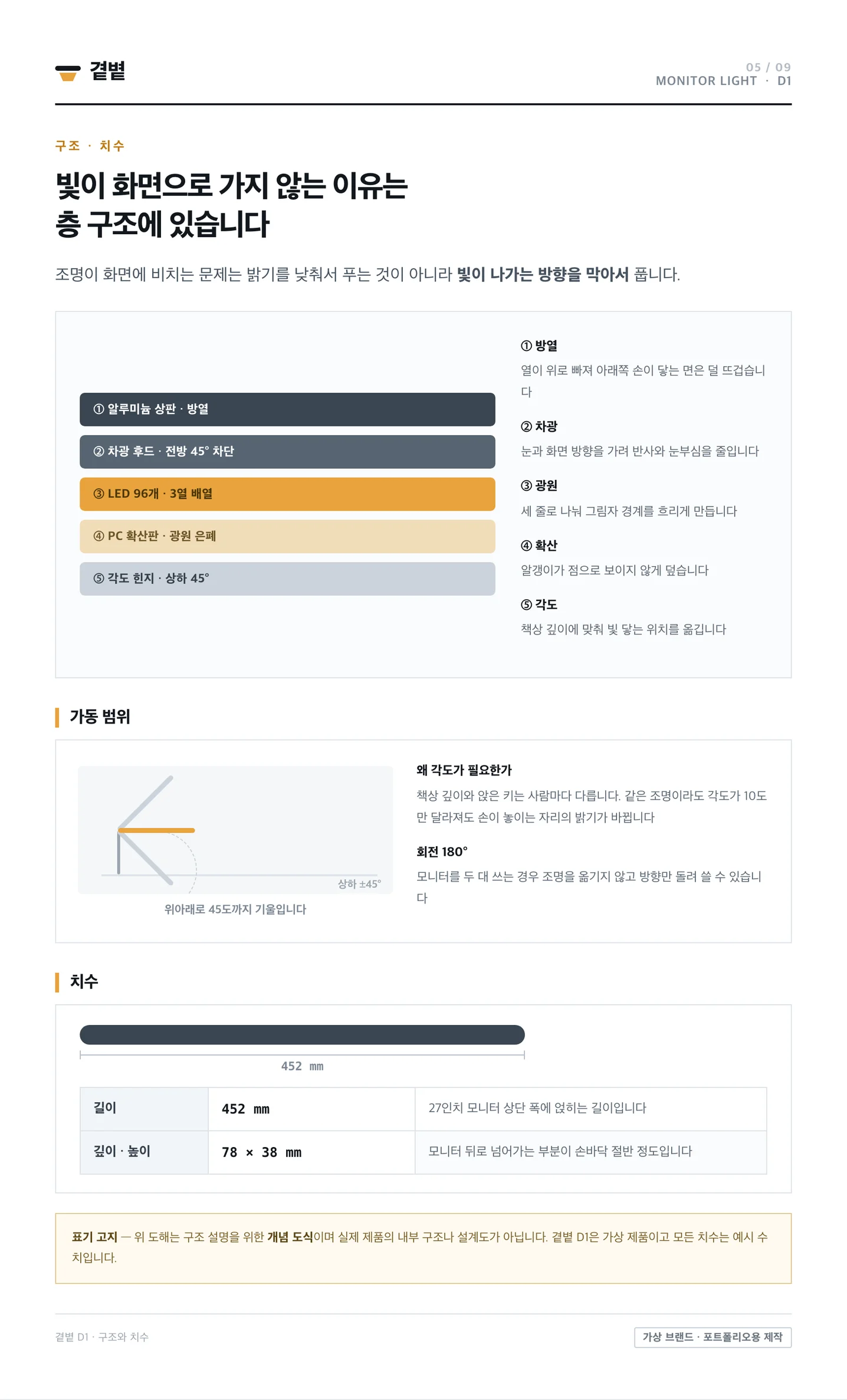 디자인 포트폴리오