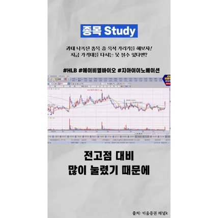 포트폴리오-[숏츠 편집/유튜브 URL 자막 편집] _증권관련 주식 study