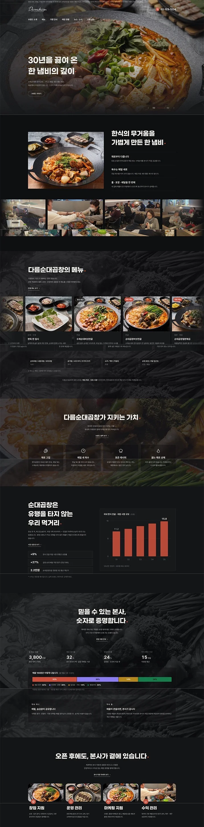 디자인 포트폴리오