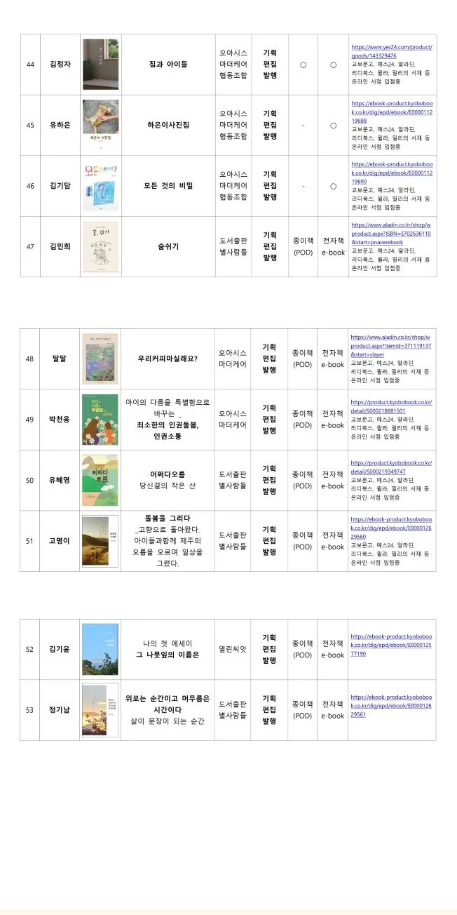 디자인 포트폴리오