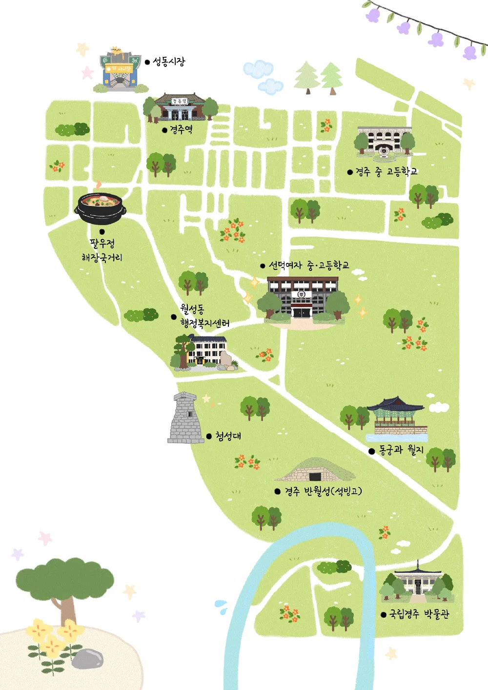 경주 마을지도 일러스트, 일러스트 포트폴리오 - 크몽