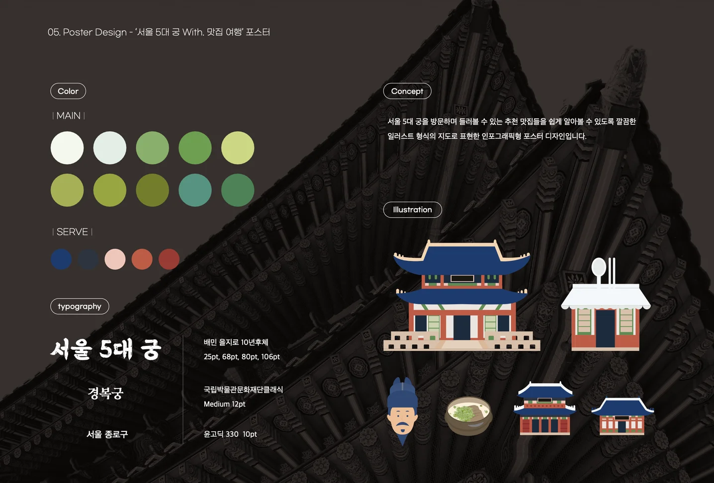 디자인 포트폴리오