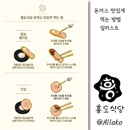 포트폴리오-[흥도식당] 돈까스 맛있게 먹는 방법 일러스트