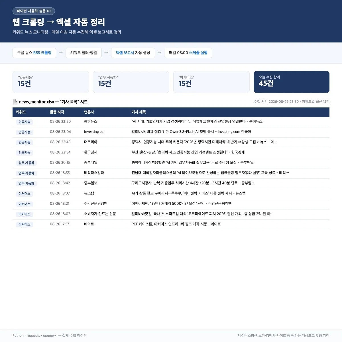 포트폴리오 메인이미지