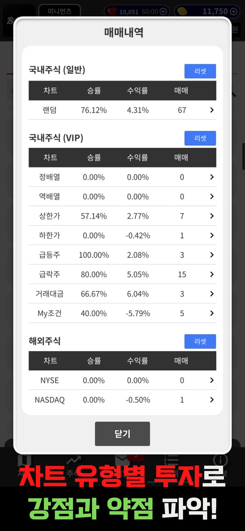 주식 투자 게임, 게임·AR·VR 포트폴리오 - 크몽