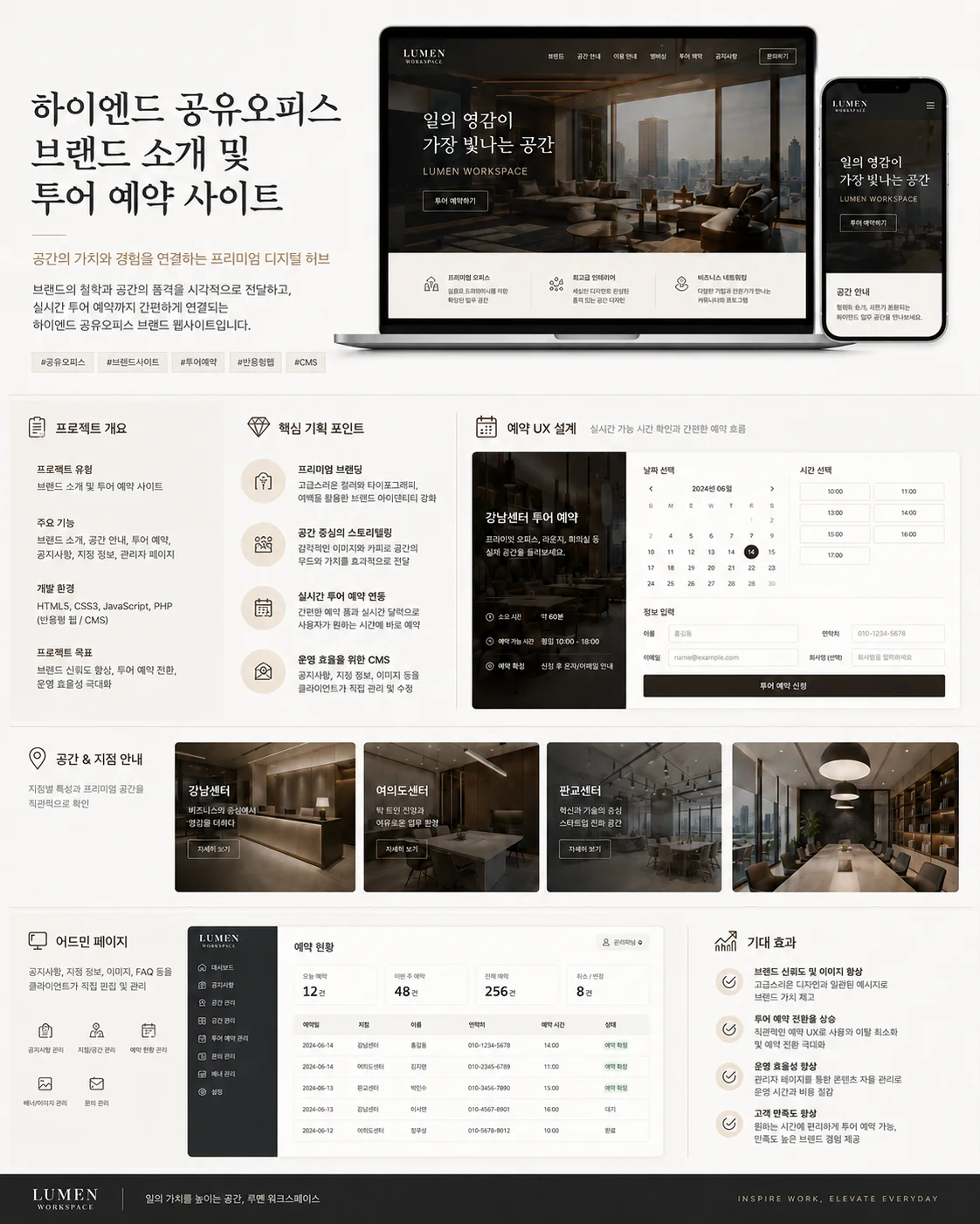 디자인 포트폴리오