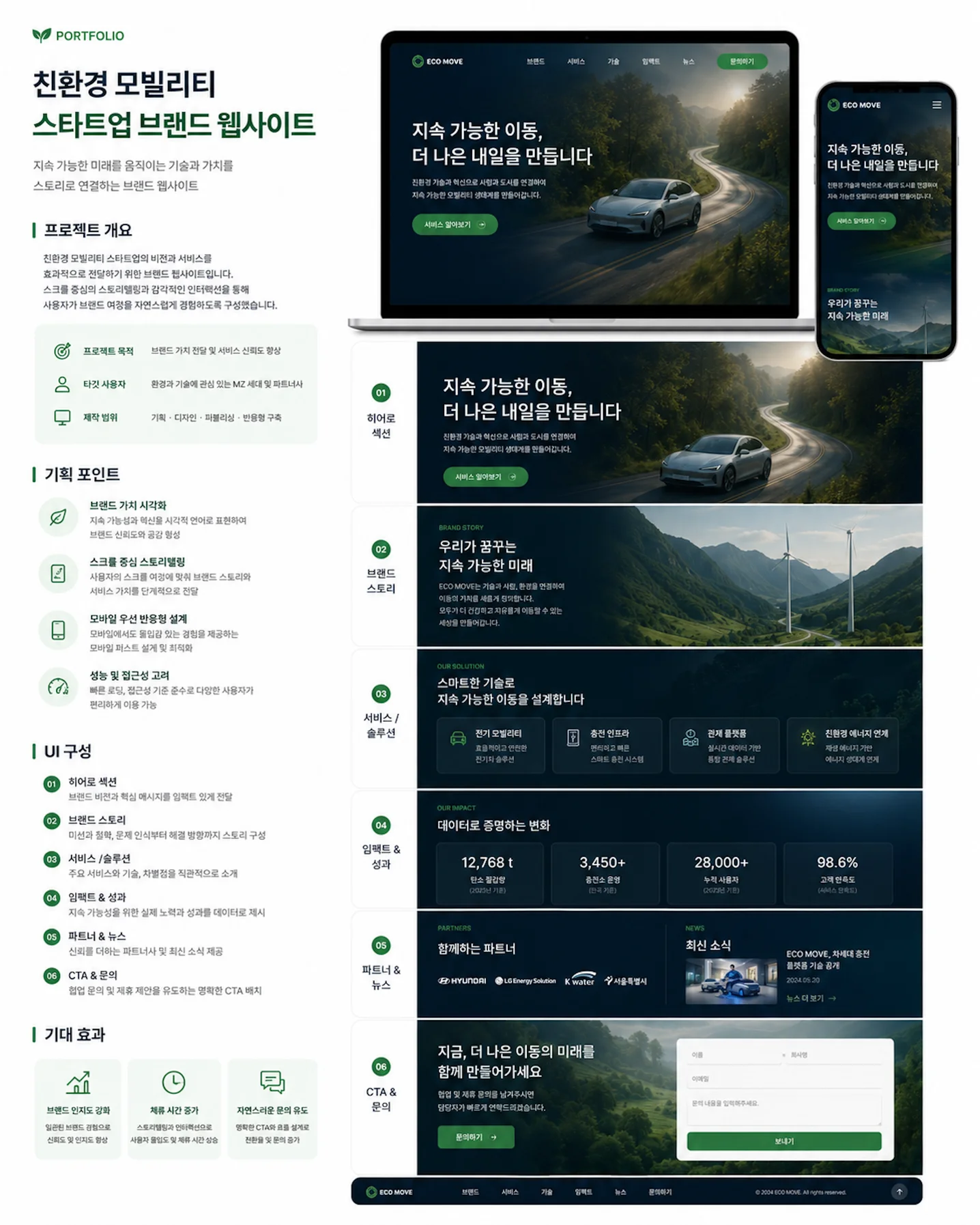 디자인 포트폴리오