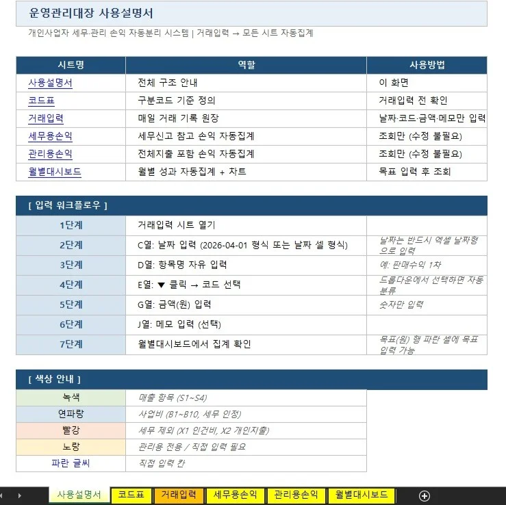 포트폴리오 메인이미지