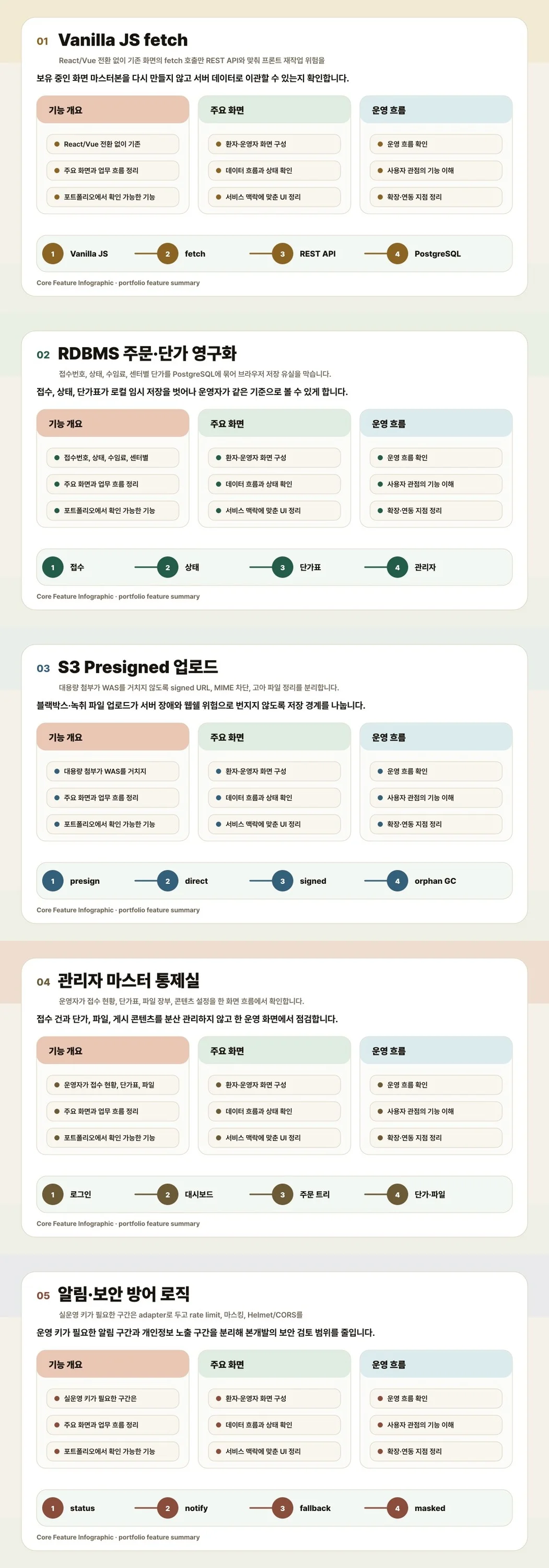 디자인 포트폴리오