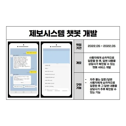 포트폴리오-제보시스템 챗봇 개발