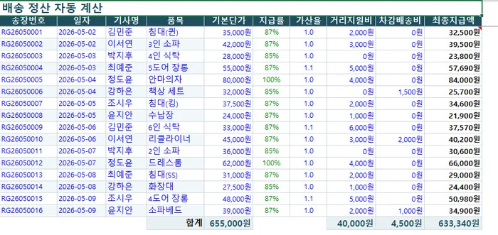 디자인 포트폴리오