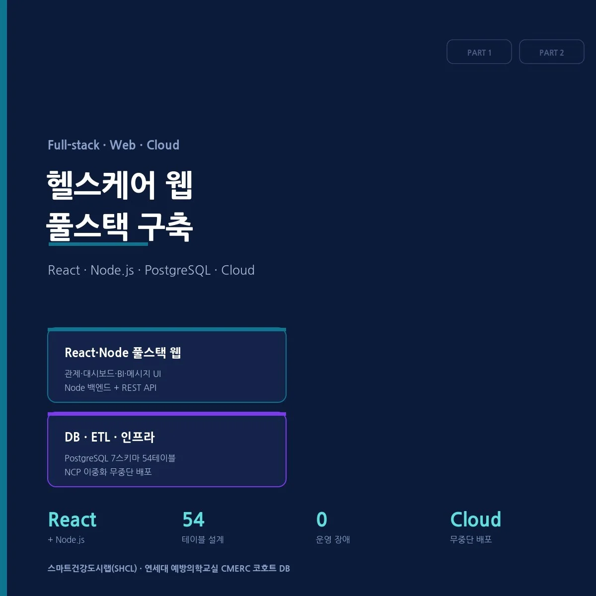 포트폴리오 메인이미지