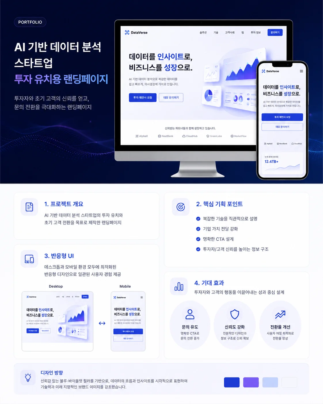 디자인 포트폴리오