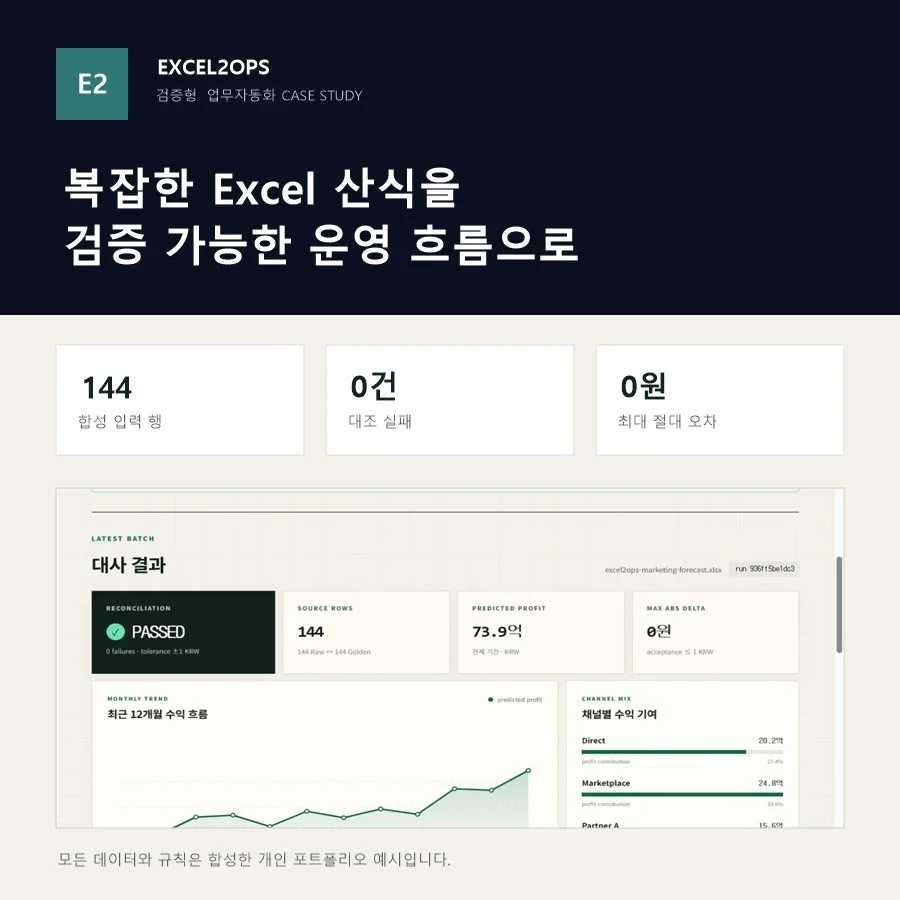 포트폴리오 메인이미지