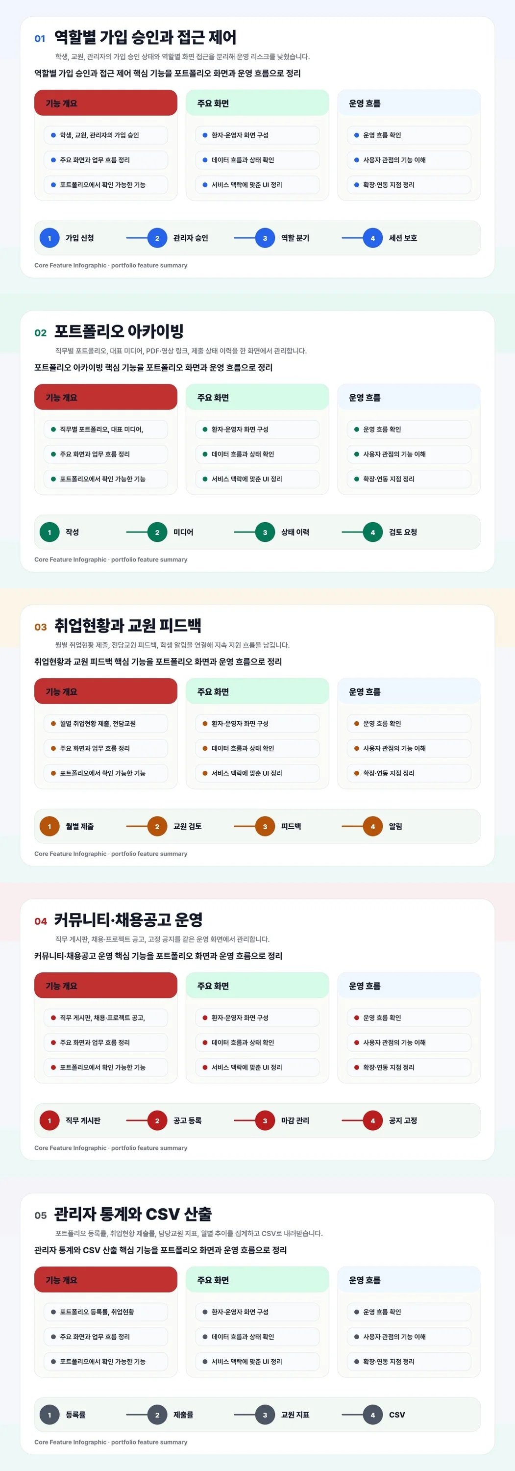 디자인 포트폴리오