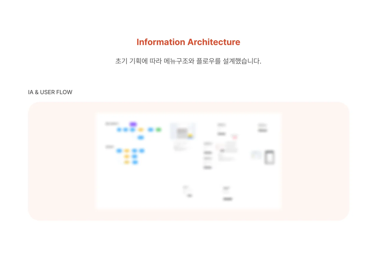 디자인 포트폴리오