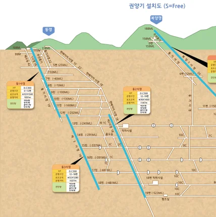 포트폴리오-탄광 브리핑 삽화