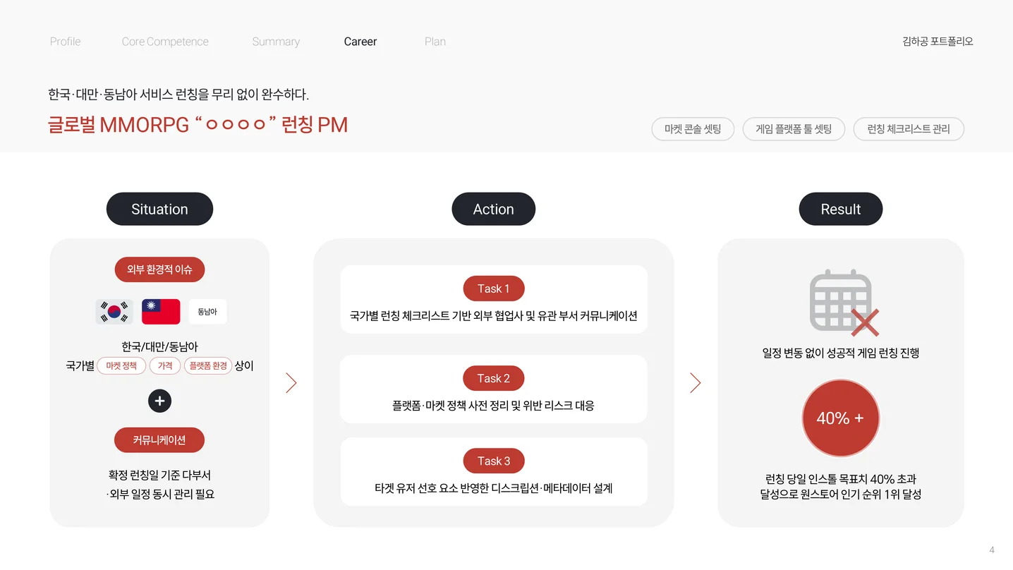 디자인 포트폴리오