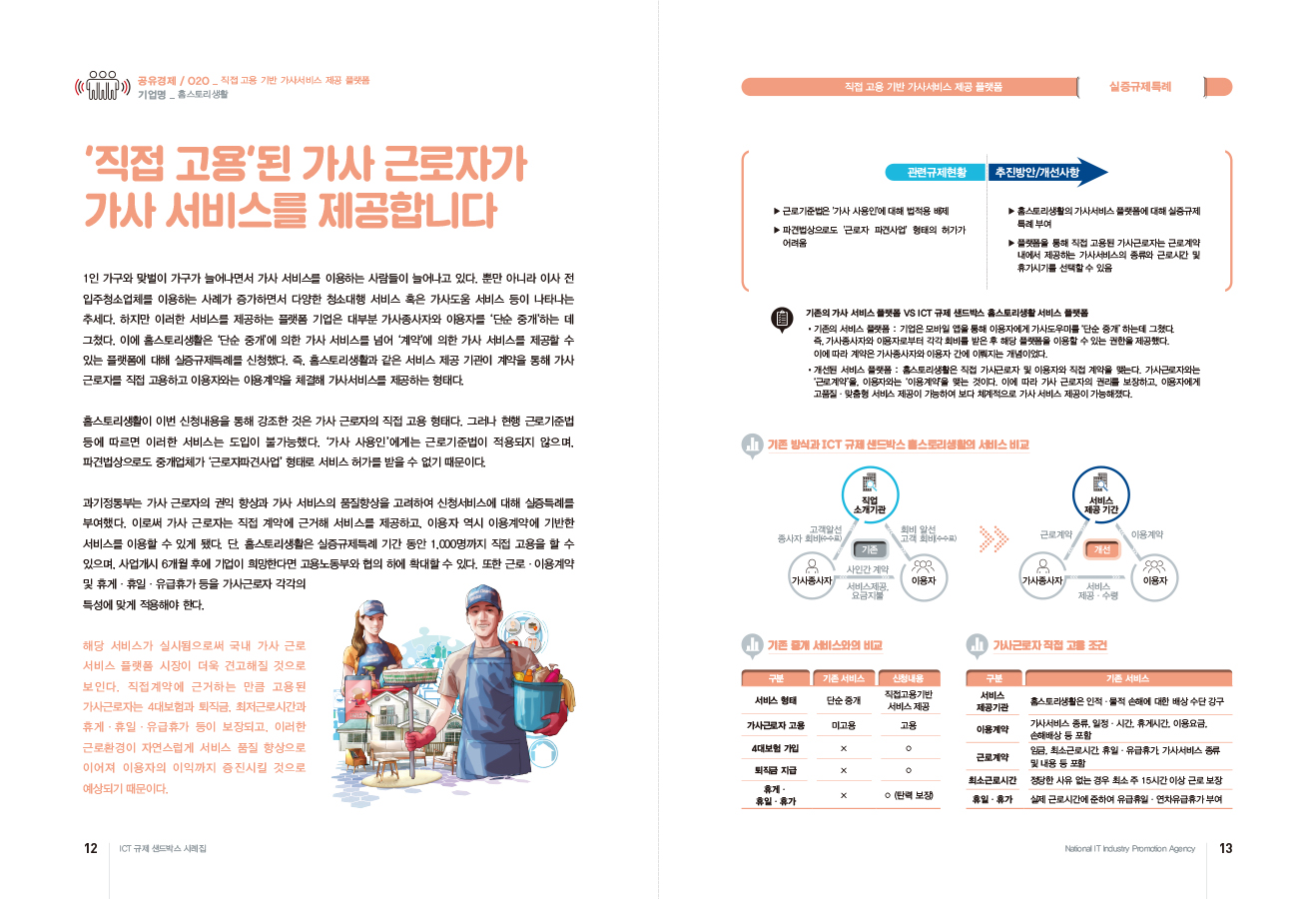 과학기술정보통신부 ICT 규제 샌드박스 사례집, 일러스트 포트폴리오 - 크몽