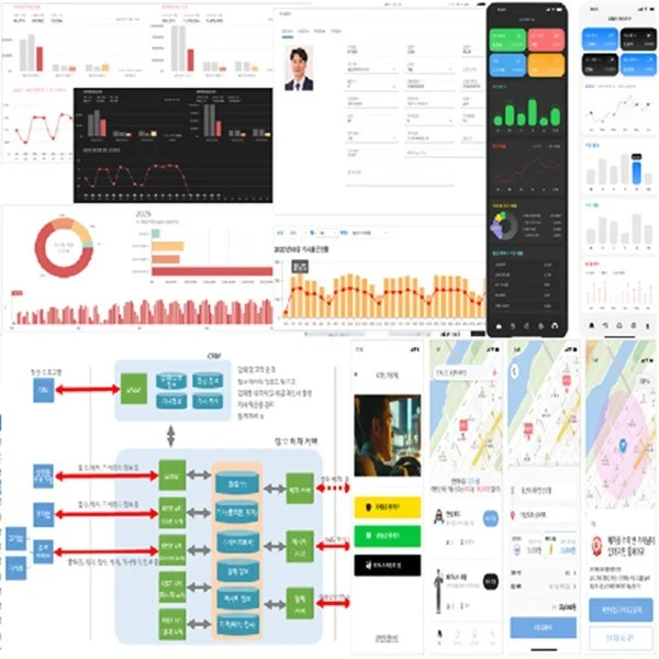 CRM 시스템 도입을 통한 중고차 고객 관리 및 재구매 유도 전략