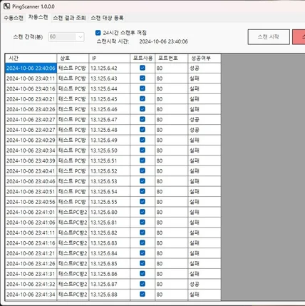 포트폴리오-PC방 예상매출 분석 프로그램