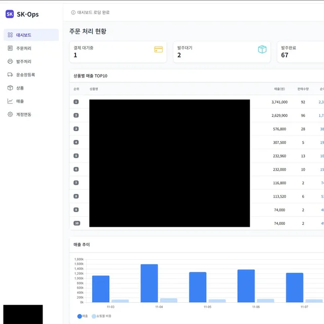 인기 포트폴리오-쿠팡 api 활용 주문 수집 발주 발송처리 업무 프로그램