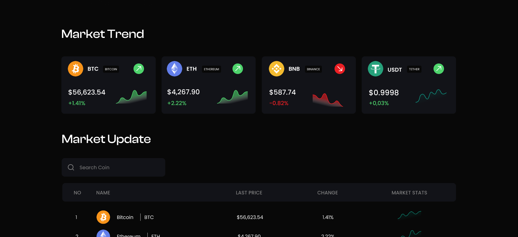 P2P 암호화폐 거래 플랫폼, 블록체인·NFT 포트폴리오 - 크몽