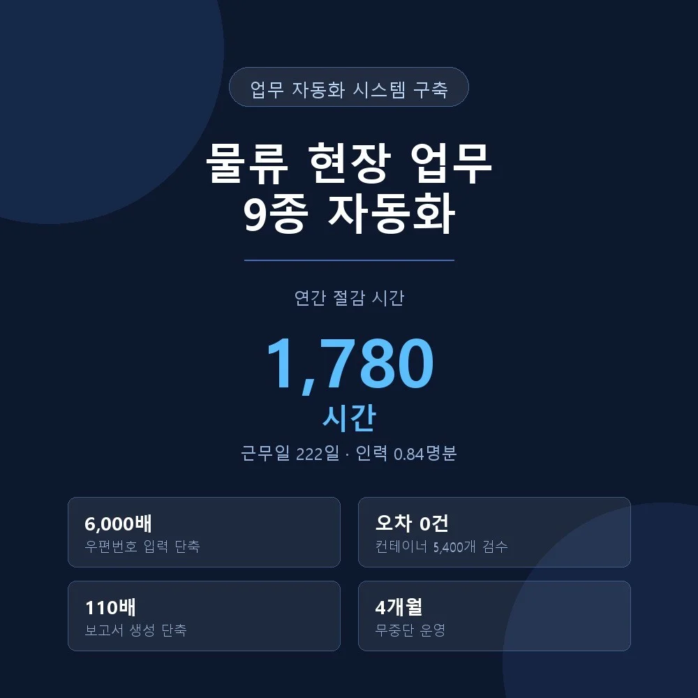 포트폴리오 메인이미지