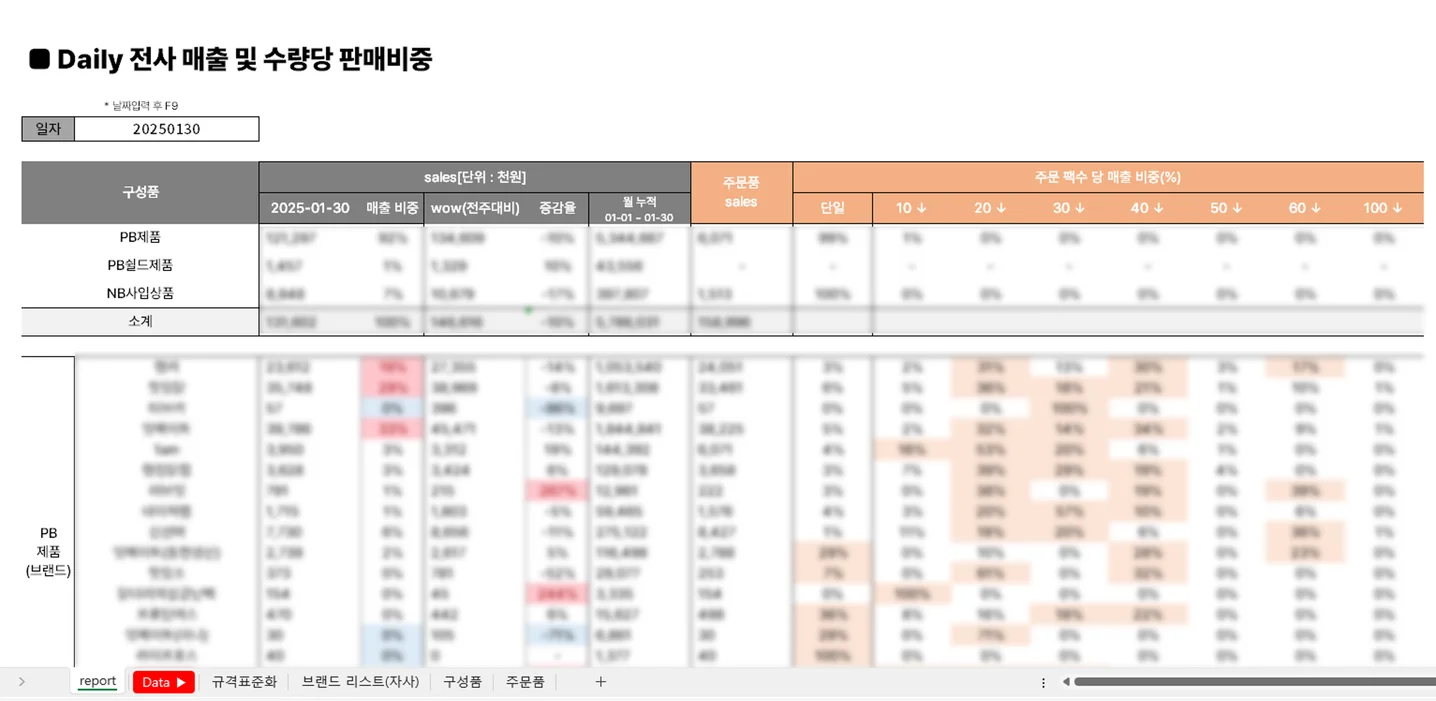 디자인 포트폴리오