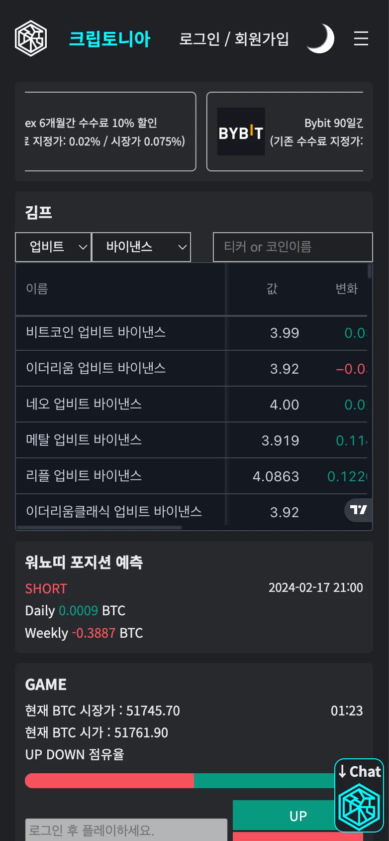 워드프레스 커뮤니티 제작 (crypto-nia.com), 워드프레스 포트폴리오 - 크몽