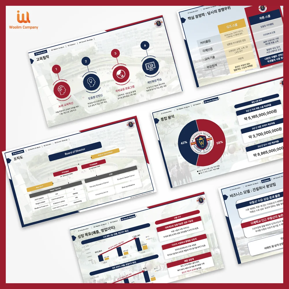 투자 제안서 PPT, PPT·인포그래픽 포트폴리오 - 크몽