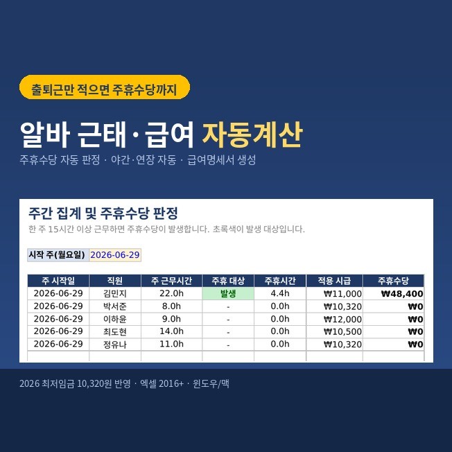 고용노동부 연차 계산기